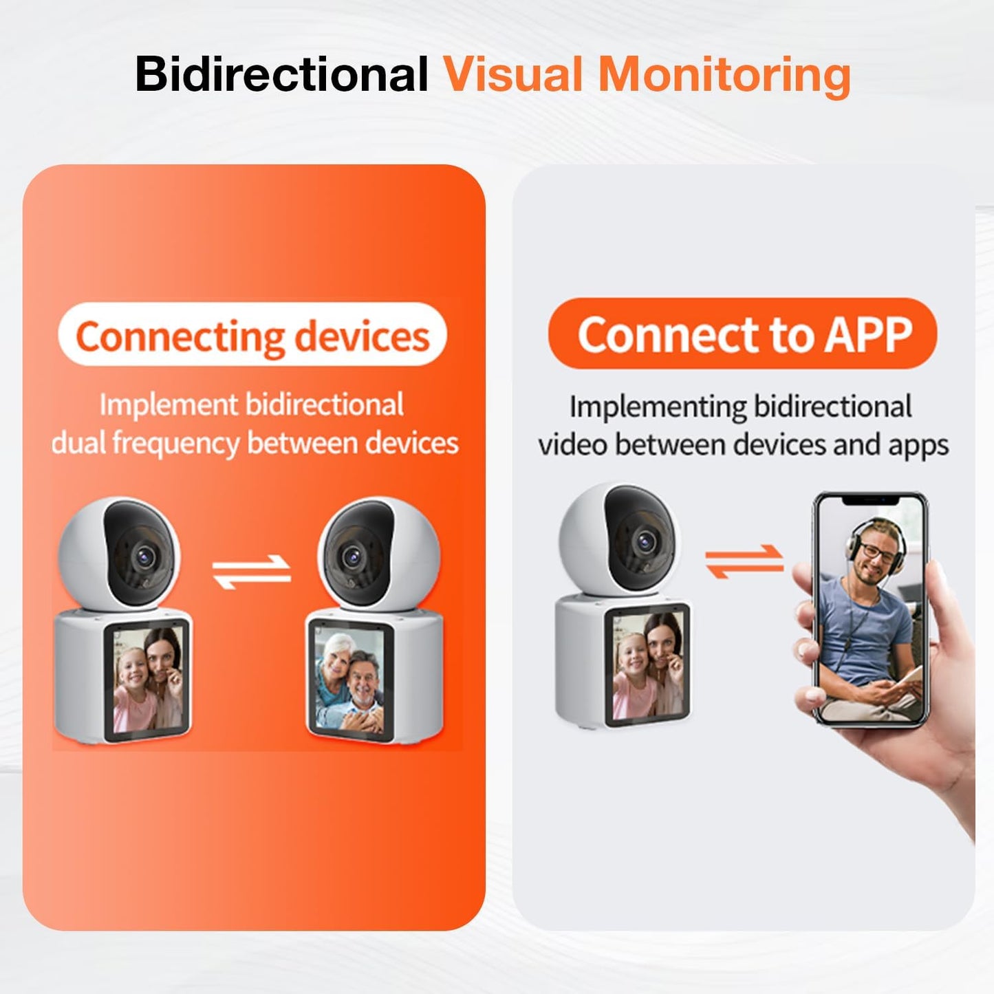 1080P Smart Video Call Camera with Screen & App Controlled- 1 Click Call, Two-Way Video Calling, 360° View | Motion Detector, Night Vision, App Alert Indoor Pet Monitoring, Ideal for Baby Monitor, Pet Camera