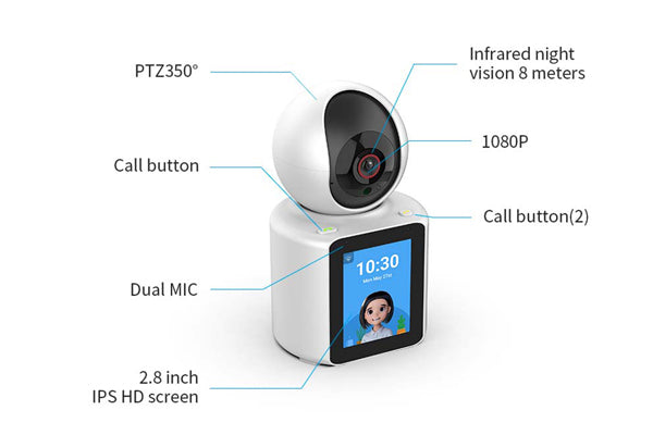 1080P Smart Video Call Camera with Screen & App Controlled- 1 Click Call, Two-Way Video Calling, 360° View | Motion Detector, Night Vision, App Alert Indoor Pet Monitoring, Ideal for Baby Monitor, Pet Camera