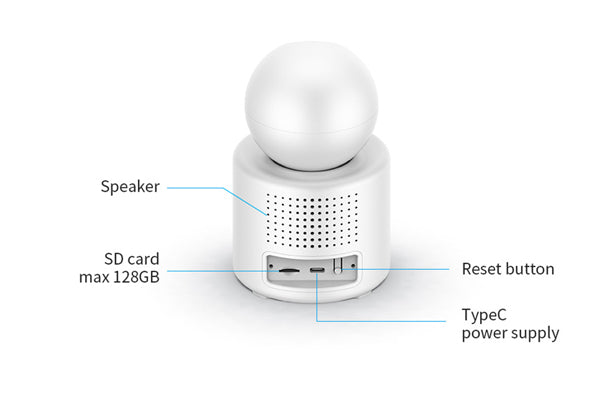 1080P Smart Video Call Camera with Screen & App Controlled- 1 Click Call, Two-Way Video Calling, 360° View | Motion Detector, Night Vision, App Alert Indoor Pet Monitoring, Ideal for Baby Monitor, Pet Camera