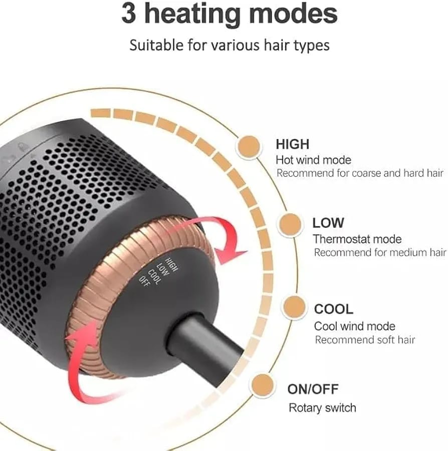 Joy Professional 2 in 1 Hair Styling Brush Unique Hair Dryer and Styler