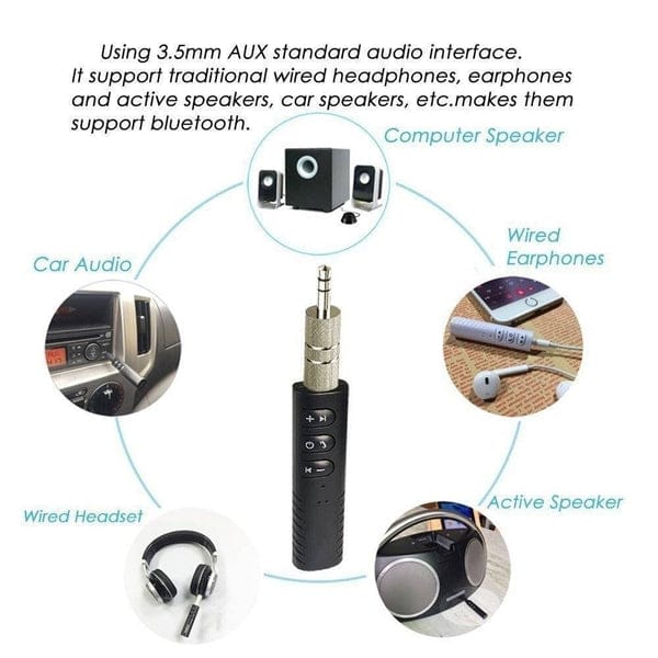 Go-Des GD-BT104 Bluetooth 5.3 Audio Receiver 3.5mm AUX Wireless Music Adapter for Car & Home Speakers
