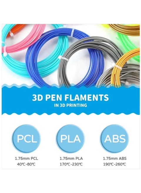 3D Printing Pen with PLA Filament Kit – USB Rechargeable Creative Drawing Pen for Kids & Adults