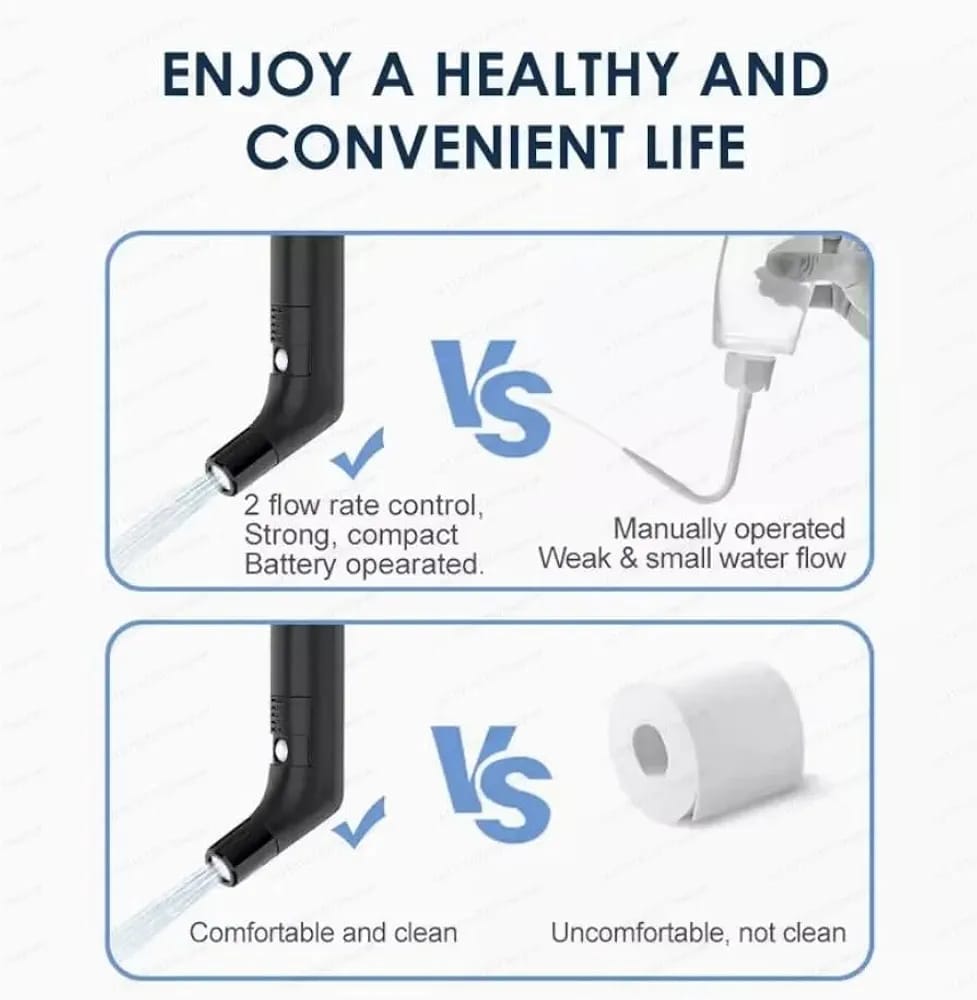 Portable Bidet Sprayer with 2.3L Water Container – All-in-One Travel Bidet Set, Filtered Hose, Easy Carry Handle