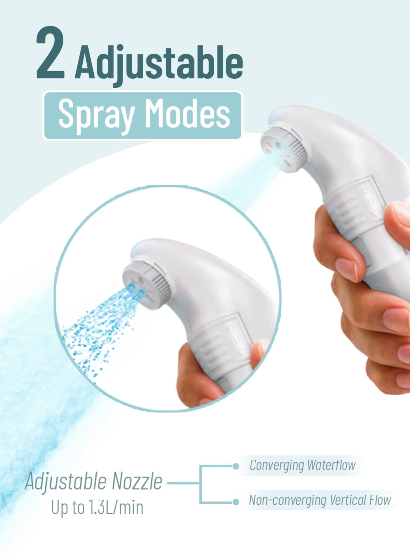 Green Lion Bidet Pro – Portable Electric Bidet Sprayer | Rechargeable Travel Bidet, IPX6 Waterproof